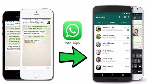 25+ Inspirasi Keren Cara Back Up Chat Whatsapp Iphone Ke Android